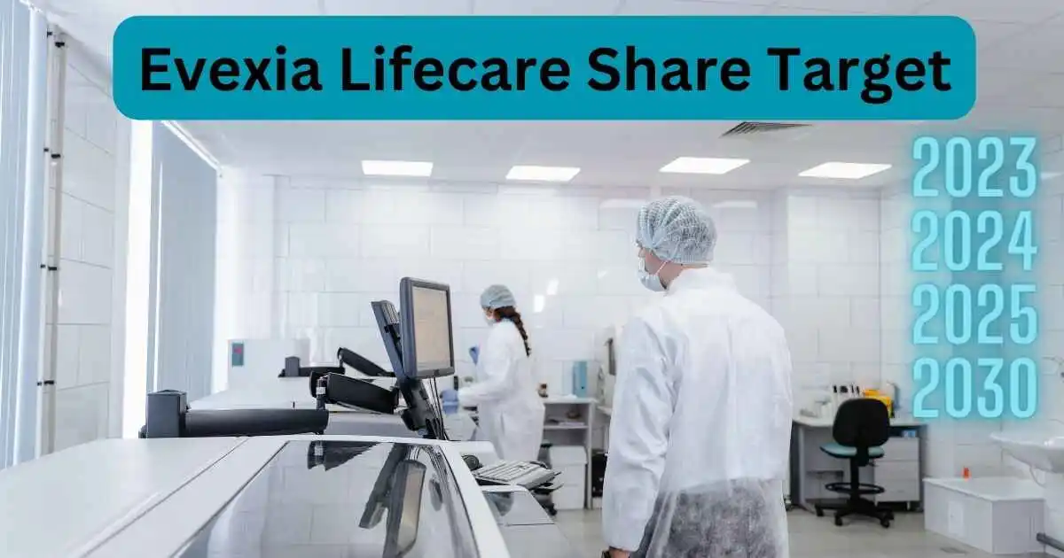 evexia lifecare share price target 2023 से 2030 तक कहा तक टारगेट नजर आ सकते है।