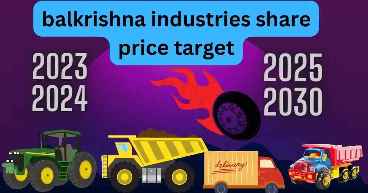  balkrishna industries share price target