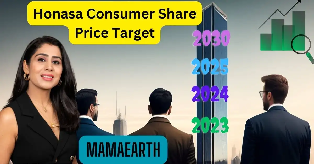 Honasa Consumer Share Price Target