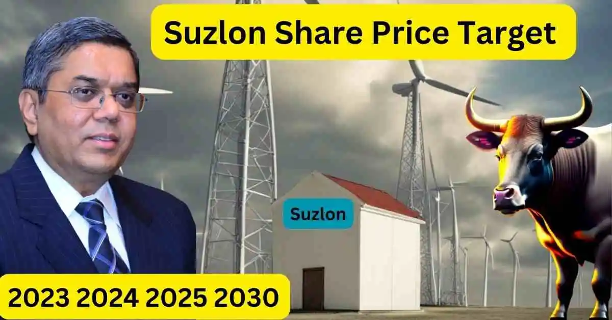 Suzlon Share Price Target 2023,2024,2025,2030 तक शानदार रिटर्न मौके। सुजलॉन एनर्जी शेयर प्राइस टारगेट 2023,2024,2025,2030