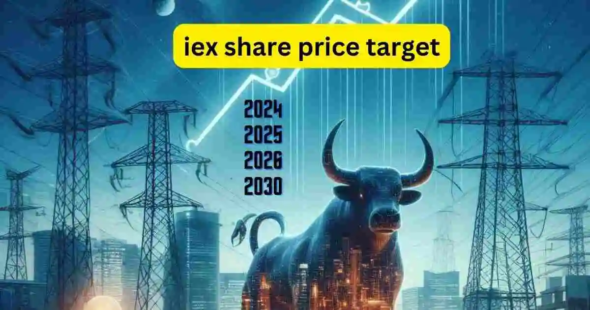 iex share price target 2024,2025,2026,2030 तक की जानकारी,आईईएक्स शेयर प्राइस टारगेट 2024,2025,2026,2030