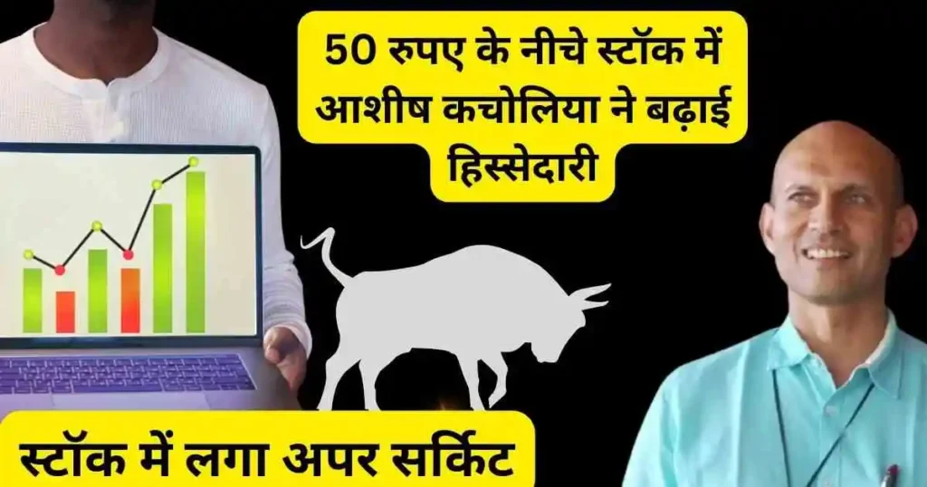 Du digital global share news today hindi 