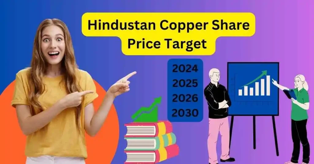 hindustan copper share price target 2024,2025,2026,2030 तक क्या होंगे,हिंदुस्तान कॉपर शेयर प्राइस टारगेट 2024,2025,2026,2030