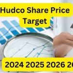 hudco share price target