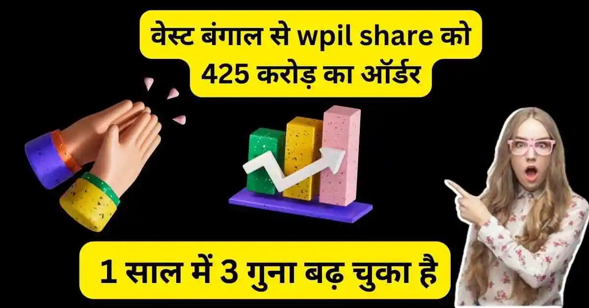 वेस्ट बंगाल से wpil share को 425 करोड़ का ऑर्डर, 1 साल में 3 गुना बढ़ चुका है।