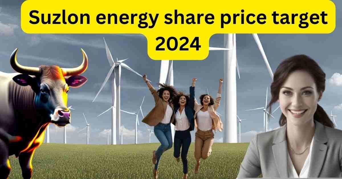 Suzlon energy share price target 2024