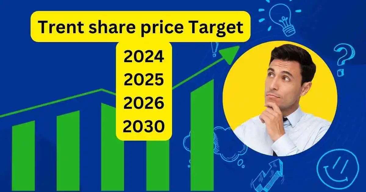 Trent share price Target 2024,2025,2026,2030 तक क्या होंगे,ट्रेंट शेयर प्राइस टारगेट 2024,2025,2026,2030