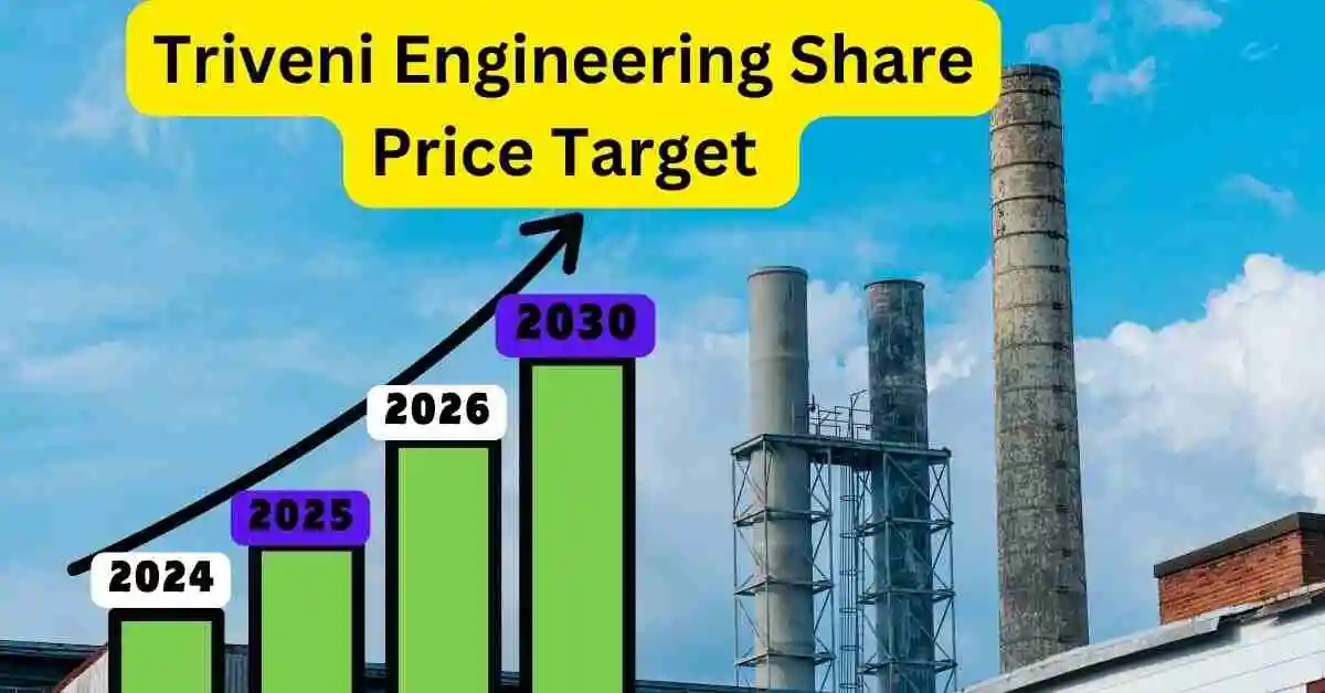 Triveni Engineering Share Price Target 2024,2025,2026,2030