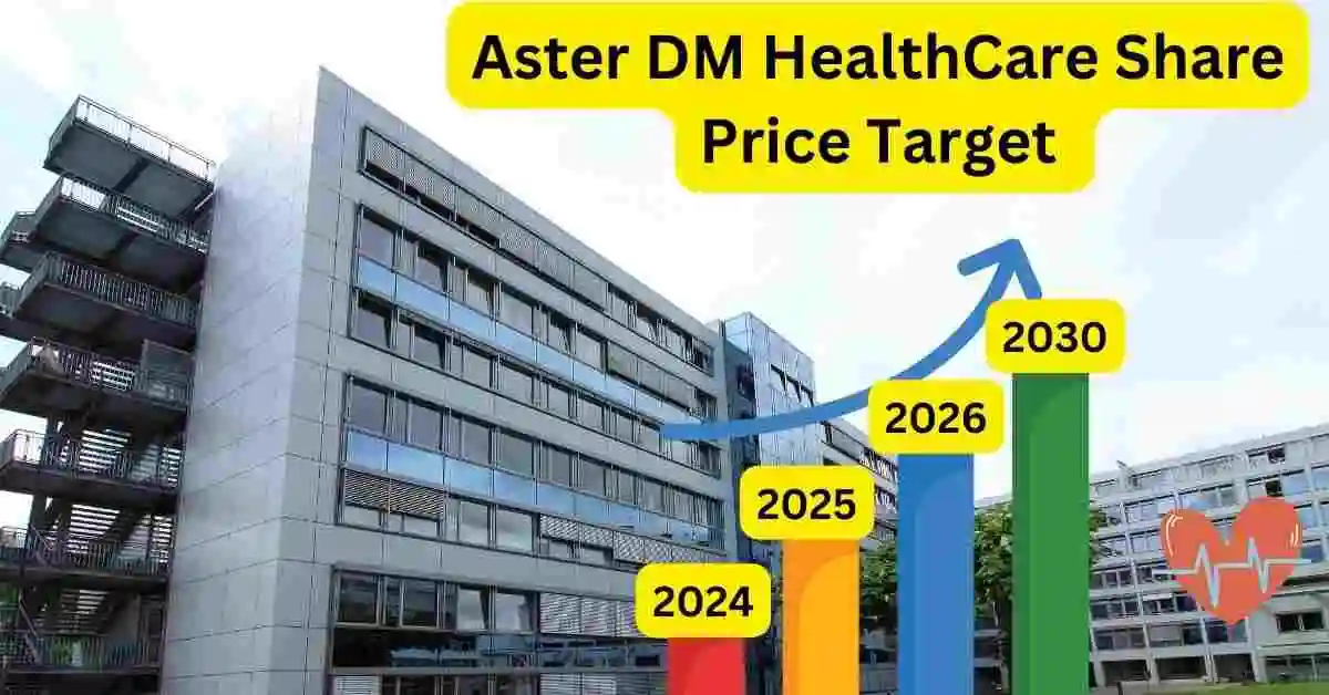 Aster DM HealthCare Share Price Target 2024,2025,2026,2030