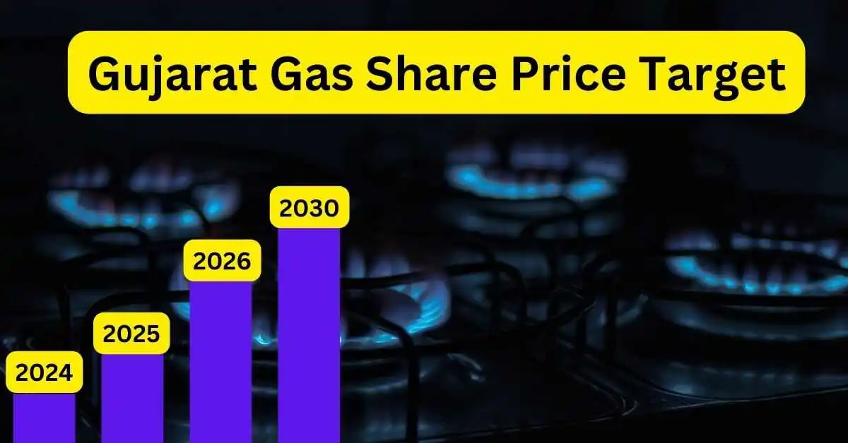 Gujarat Gas Share Price Target 2024,2025,2026,2030