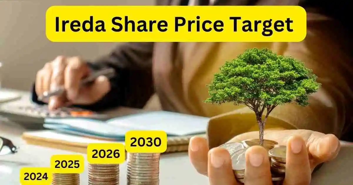 Ireda Share Price Target