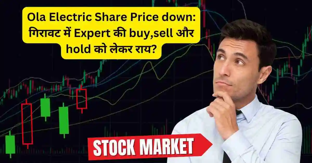 गिरावट में Expert की buy,sell और hold को लेकर राय?