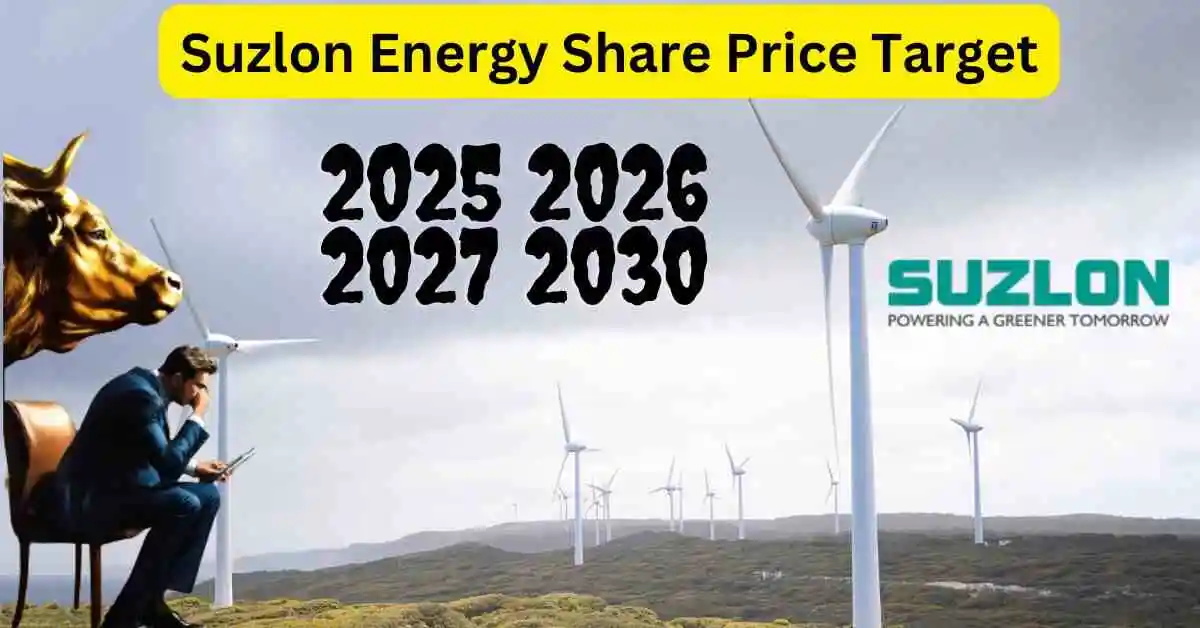 Suzlon Energy Share Price Target