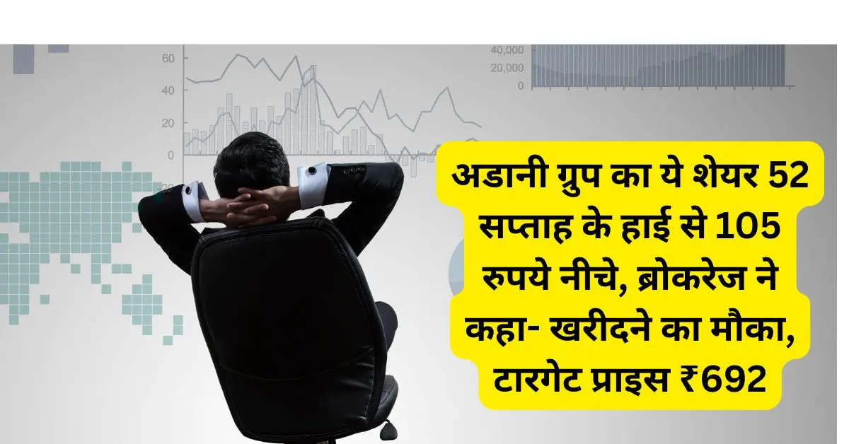 अडानी ग्रुप का ये शेयर 52 सप्ताह के हाई से 105 रुपये नीचे, ब्रोकरेज ने कहा- खरीदने का मौका, टारगेट प्राइस ₹692